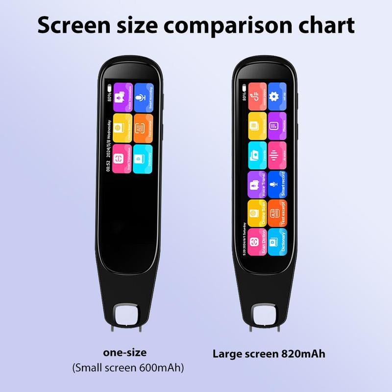 Translation Reading Pens, Auxiliary Tools, 134 Language Translation Devices for Reading Support, Language Learners for Voice Dialogue Translation, Digital Products, Smart, Portable, Mini, Men Gadgets, Portable Translator, Durability