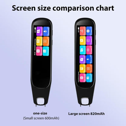 Translation Reading Pens, Auxiliary Tools, 134 Language Translation Devices for Reading Support, Language Learners for Voice Dialogue Translation, Digital Products, Smart, Portable, Mini, Men Gadgets, Portable Translator, Durability